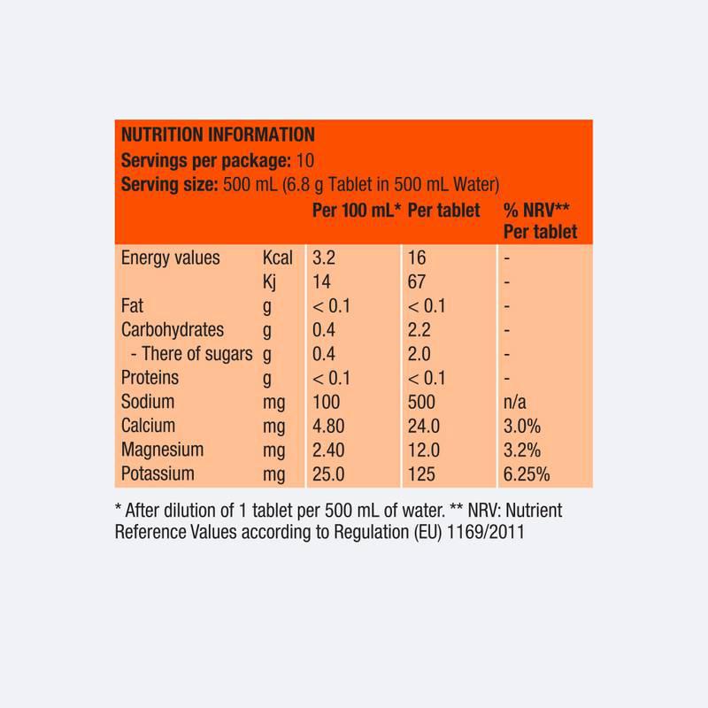 Pastilles d'Hydratation PH1000