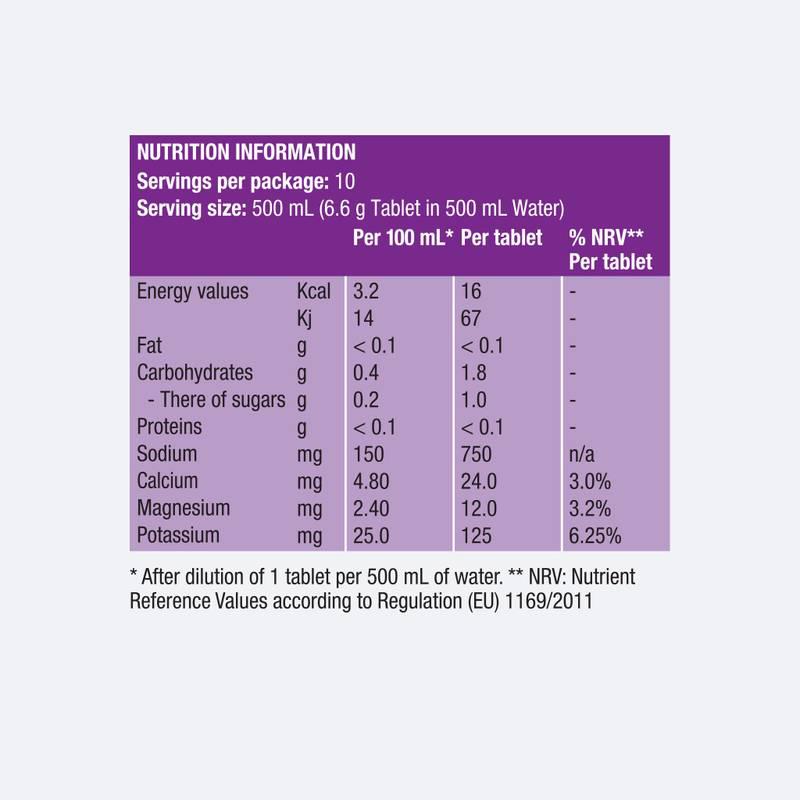 Pastilles d'Hydratation PH1500